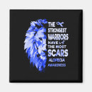 Search for scarred magnets Alopecia