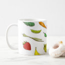 Search for sustainable mugs Farmers market