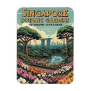 Search for city magnets Landmark