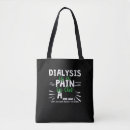 Search for pain doctor Nurse