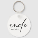 Search for new uncle key rings Promoted to uncle
