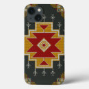 Search for vintage fashion iphone cases Classic