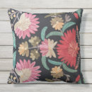 Search for embroidery design cushions Red