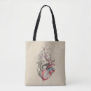 Search for anatomically bags Anatomy