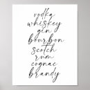 Search for home bar posters Modern