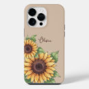 Search for teacher mum iphone cases For her