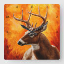 Search for deer head clocks Antlers