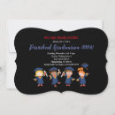 Search for daycare invitations Kids