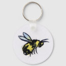 Search for garden insects key rings Bees