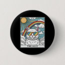 Search for sunglass badges Fourth