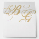 Search for invitations wedding envelopes Return address