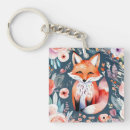 Search for cute fox key rings Wildlife