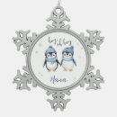 Search for twin christmas tree decorations Cute