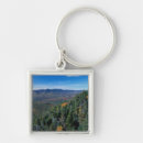 Search for nhs print key rings Marcy monkman