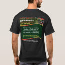 Search for lawn care business tshirts Landscaping