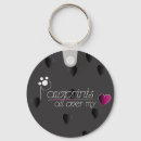 Search for pawprint key rings Animal