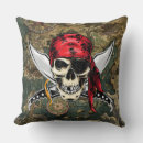 Search for kids pirate cushions Skull and crossbones