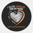 Search for nana stickers Wear