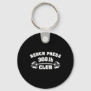 Search for hardcore key rings Body builder