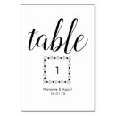 Search for art deco table cards Seating