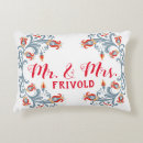 Search for scandinavian gifts Norwegian