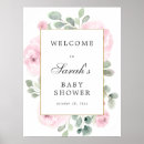 Search for budget posters Botanical