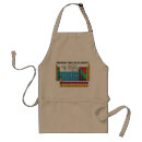 Search for periodic table aprons Elements