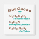 Search for chocoholics magnets Chocolatier