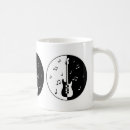 Search for stringed instrument mugs Musical