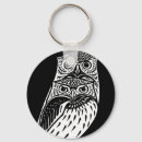 Search for owl key rings Vintage