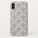 Search for arabic calligraphy iphone cases Antique
