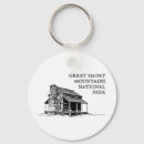 Search for historical park key rings Tennessee