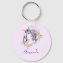 Search for fairytale round key rings Elegant