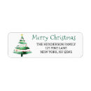 Search for non return address labels Minimal