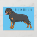 Search for rottweiler postcards Puppies