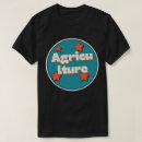 Search for agronomy clothing Farming