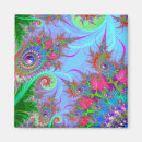 Search for psychedelic magnets Geometric
