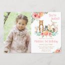 Search for hedgehog birthday invitations Whimsical