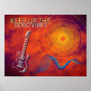 Search for blues guitar posters Modern