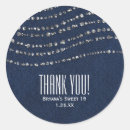 Search for dungarees stickers Jean