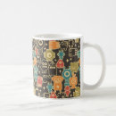 Search for star war mugs Wars