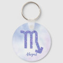 Search for november key rings Cute