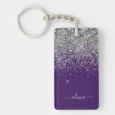 Search for glam key rings Girly