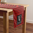 Search for monogram table runners Buffalo plaid