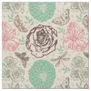 Search for vintage victorian fabric Botanical