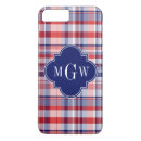 Search for blue gingham phone cases Preppy