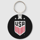 Search for dribble key rings Team