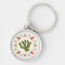 Search for collect round key rings Mexico
