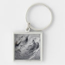 Search for simulator key rings Digital composite