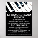 Search for piano keyboard posters Pianist